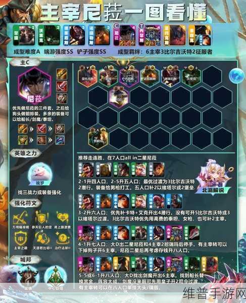云顶之弈S5.5赛季，各强势阵容运营细节深度剖析