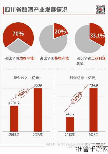 一二三产区的发展前景：1. 一二三产业融合发展新机遇探讨
