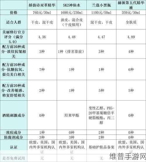 精华液一区二区区别正大量招募优质女主播：1. 精华液一区二区：优质女主播招募新机遇