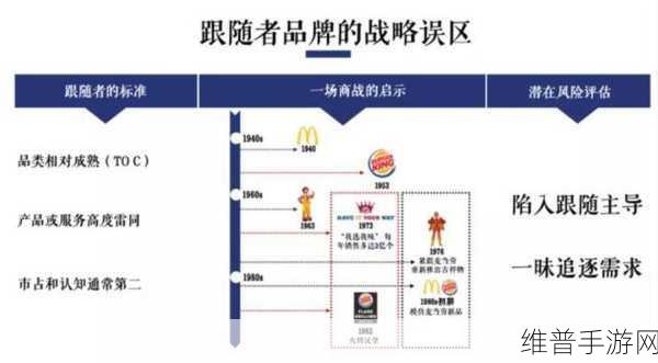 日本三线和欧洲的品牌对比：以下是一些关于日本三线和欧洲品牌对比的标题建议：