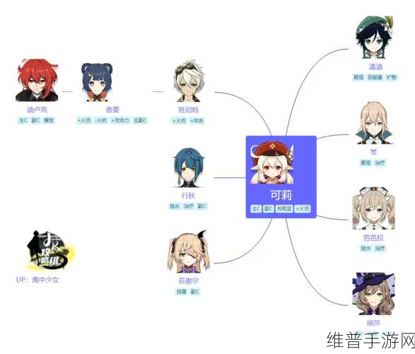 原神世界等级9全面解析，新变化与攻略指南