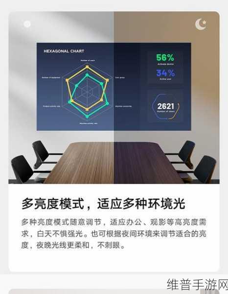 米家激光投影仪，手游玩家的央视直播新体验