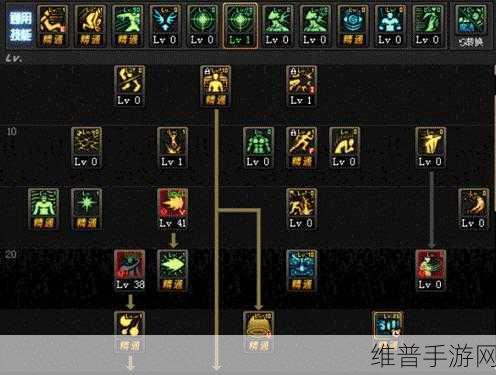 DNF2024 金秋版本男气功输出全解及提升指南