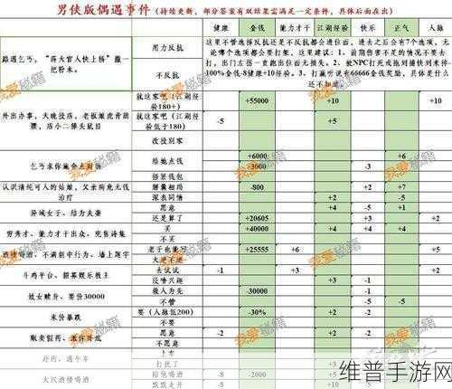 手游秘籍，制霸游戏世界的顶级攻略