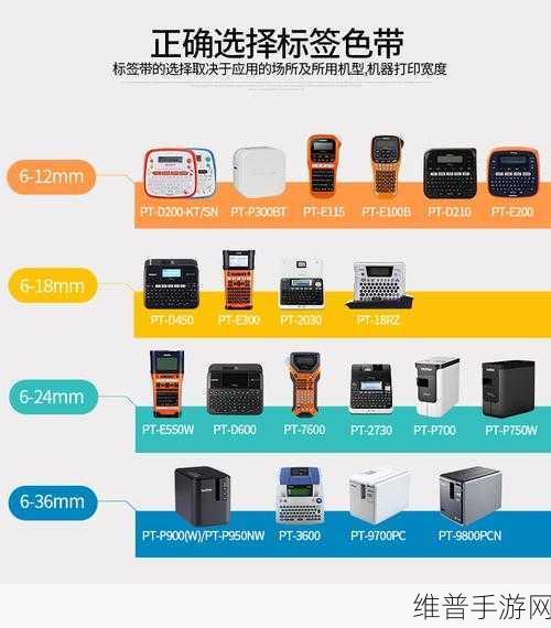 色带9mm12mm有什么不同：1. 9mm与12mm色带的使用场景和选择指南