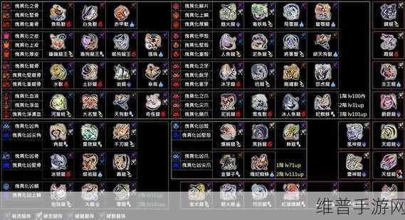 怪物猎人崛起曙光，新增武器装饰品全解析——百龙装饰品深度介绍