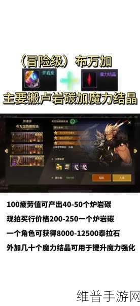 地下城与勇士手游PK职业强度深度解析