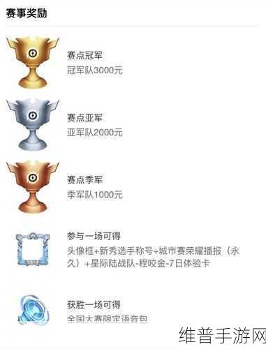 王者荣耀全国大赛全攻略，参加方式与丰厚奖励一览
