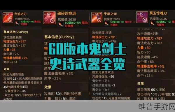 DNF100 级史诗骨戒震撼回归，拍卖行交易与属性全解析