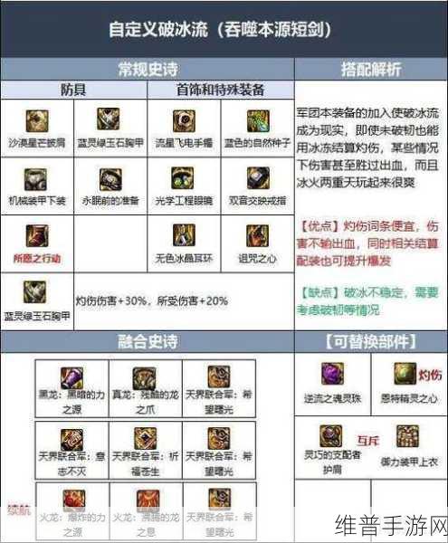 DNF 手游剑宗流派与战斗力全解析