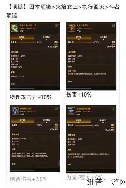 DNF 手游剑宗流派与战斗力全解析