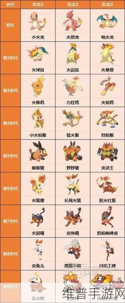 宝可梦朱紫边框颜色怎么改：1. 探索宝可梦朱紫边框颜色的神秘变化