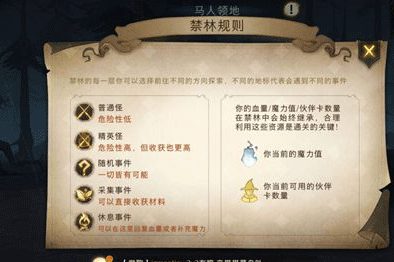 哈利波特魔法觉醒禁林副本通关秘籍