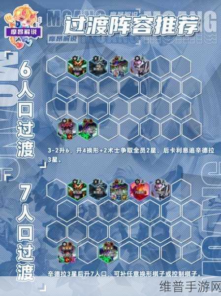 LOL云顶之弈，忍者刺客阵容搭配全攻略