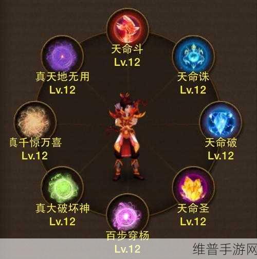 神仙道12级命格升级全攻略及未来影响预测