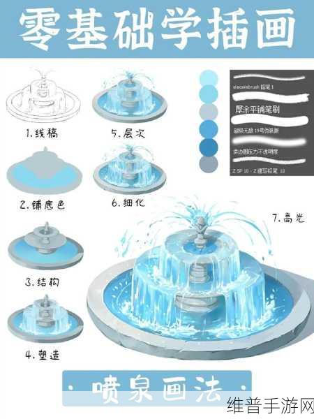 怎么把自己变成喷泉夹枕头：1. 《如何将自己变成喷泉夹枕头的创意指南