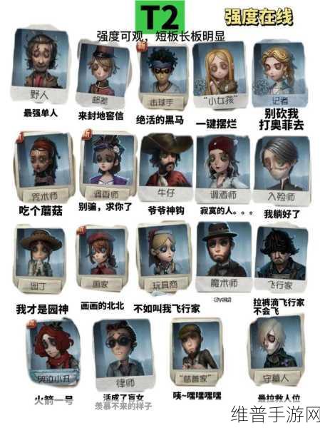 第五人格求生者深度解析，哪些角色值得你入手？