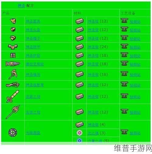 泰拉瑞亚手游难度与模式全解析