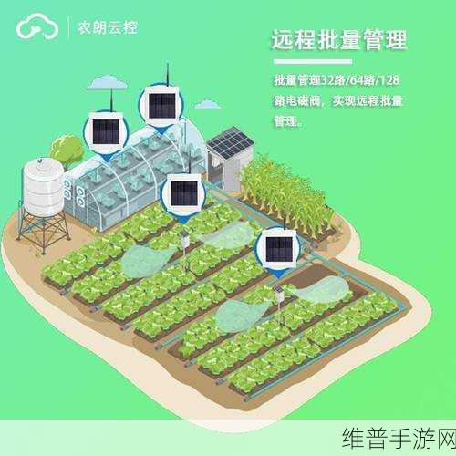 JI液灌溉系统做任务：1. JI液灌溉系统在现代农业中的应用与前景