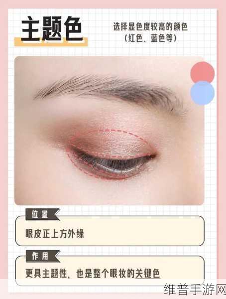 777奇米四色眼影九色：1. 奇幻色彩：777奇米四色眼影九种魅力搭配