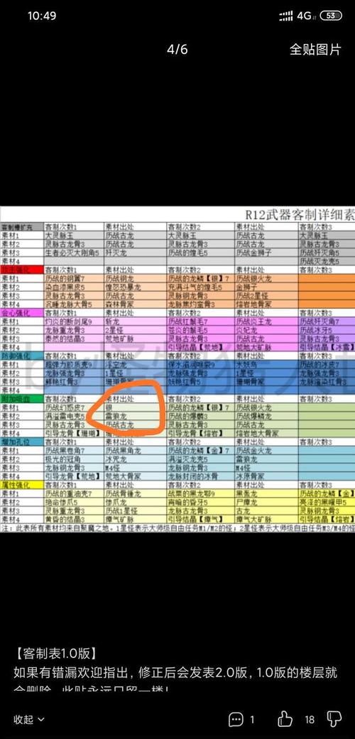 绝对演绎鲛人泪剧本线索详细一览，带你全面了解剧情走向