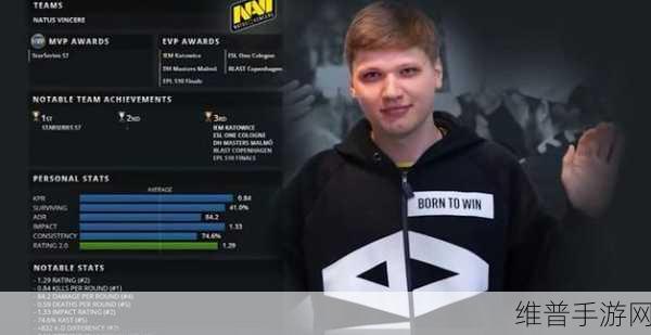 17岁俄罗斯CSGO选手：1. 17岁俄罗斯CSGO天才选手的电竞崛起之路