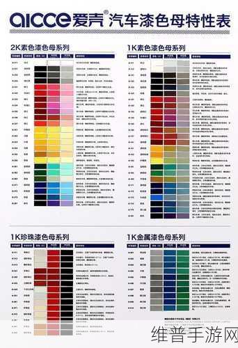色母系列产品适用范围：1. 色母系列产品在不同行业的应用探索
