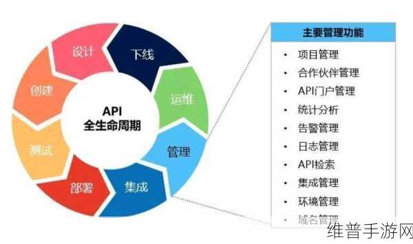 多夫HP系统：1. 多夫HP系统在现代企业管理中的应用与挑战