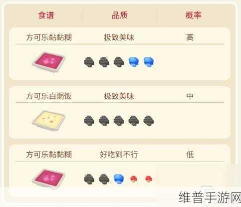 宝可梦大探险可达鸭食谱大揭秘