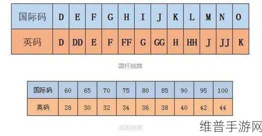 日本一码二码三码尺码：全面解析日本一码二码三码尺码，助你挑选合适服饰