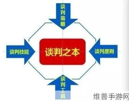 新月同行幽兰队伍的绝佳组合与致胜策略