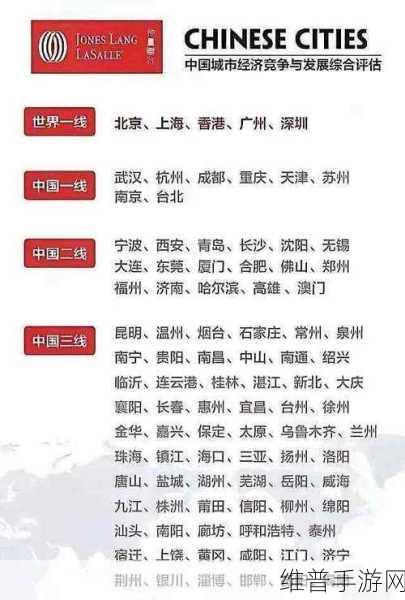 亚洲一线二线三线城市区别：1. 探索亚洲一线城市与三线城市的生活差异