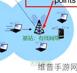 中午日产幕无线码8区已有中文字幕：1. 《无尽旅程：日产幕无线码8区的奇妙探险