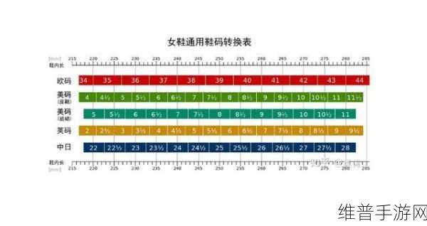 3EMNRHNKA欧洲站尺码将全天开启：根据3EMNRHNKA欧洲站尺码，探索全新时尚搭配指南。