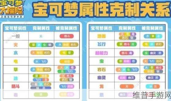 宝可梦大探险火系精灵谁最强？深度推荐指南