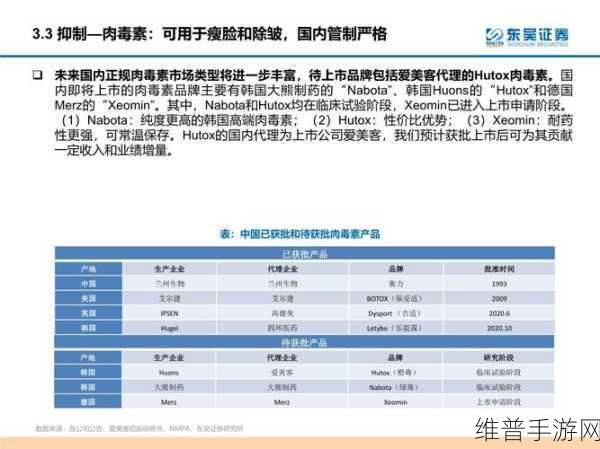 999精产国品一二三产区区别身材颜值爆表：1. 不同产区的999精产品，身材颜值全方位揭秘！