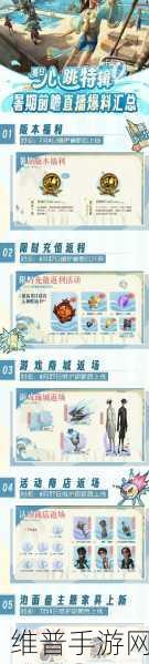 第五人格23赛季深度攻略，如何找到并添加好友