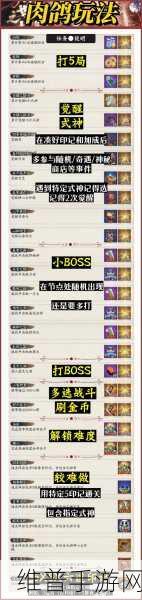 阴阳师七周年庆典，趣味答题与神器合成全攻略
