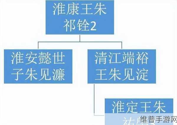 皇后被藩王和神犬赐精：1. 《皇后与藩王的命运交织——神犬的秘密使命
