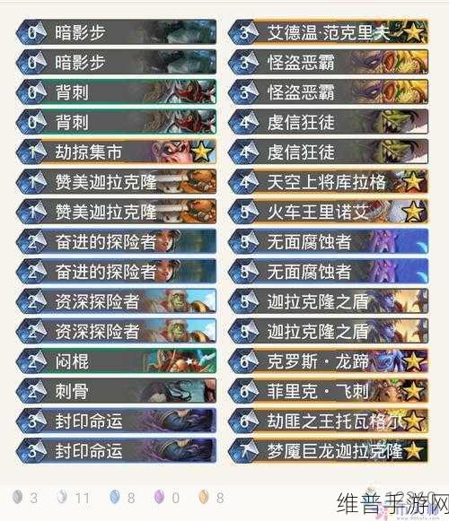 炉石传说新环境变革对法师职业影响的深度解析