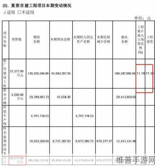 国精产品一二三四线对比评测：1. ＂国精产品一二三四线全面评测：哪个最值得选择？