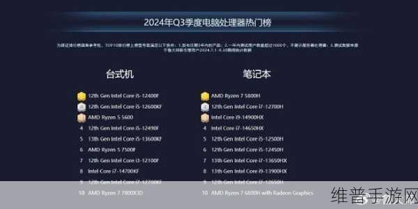 7995wx鲁大师视频性能增强：1. 鲁大师视频性能提升秘籍，助你畅享高清观影！
