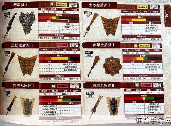 怪物猎人P3远程武器攻略，探寻通常弹威力最大的选择