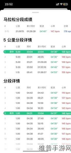 人马配速45分钟：1. 人马配速45分钟：挑战自我，超越极限