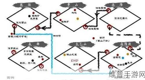 烟雨江湖成都资源全攻略，宝藏获取位置详解