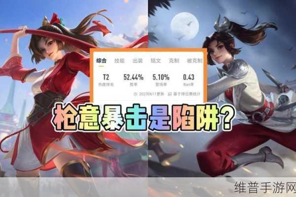 云缨拿枪奖励自己核心竞争力的培养：1. ＂云缨拿枪：锻炼核心竞争力的全新策略
