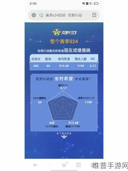 荒野行动攻略，揭秘玩家人数最多资源最丰富的位置