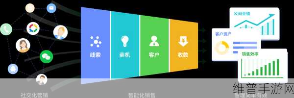 crm免费版：1. ＂探索CRM免费版的无限可能性与应用场景
