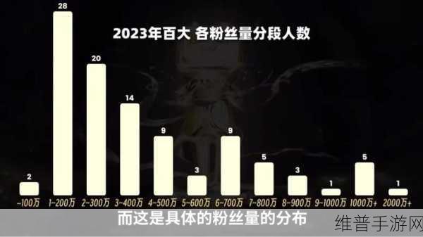 为什么选择免费进入b站哔哩哔哩的好处？：1. 免费进入B站的优势与乐趣大揭秘