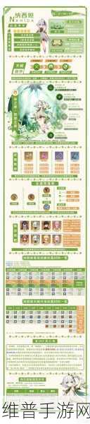 原神纳西妲突破材料获取全攻略